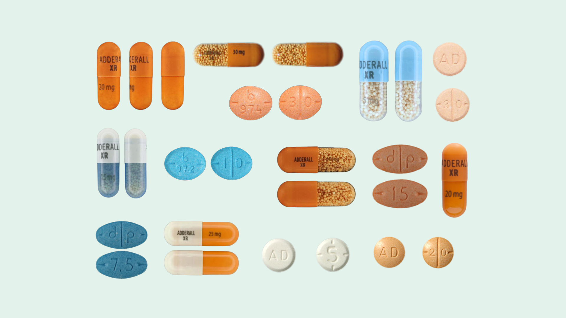 how long does adderall last