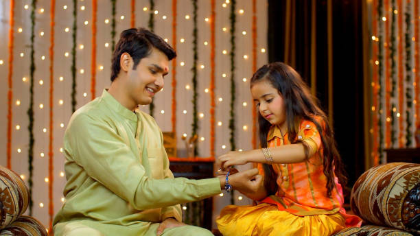 Unique Rakhi for Brother