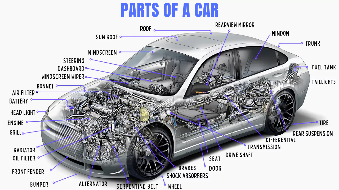 easycarparts.ie