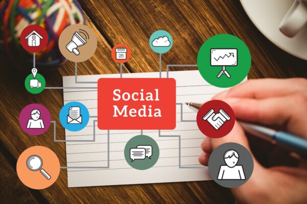 Why a Social Media Marketing Agency Is the Key to Digital Success
