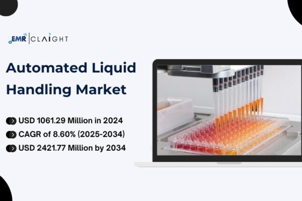 Automated Liquid Handling Market