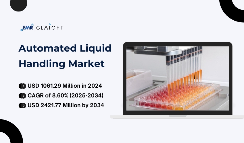 Automated Liquid Handling Market