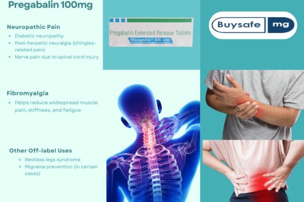 Blister pack of Pregabalin 100mg tablets