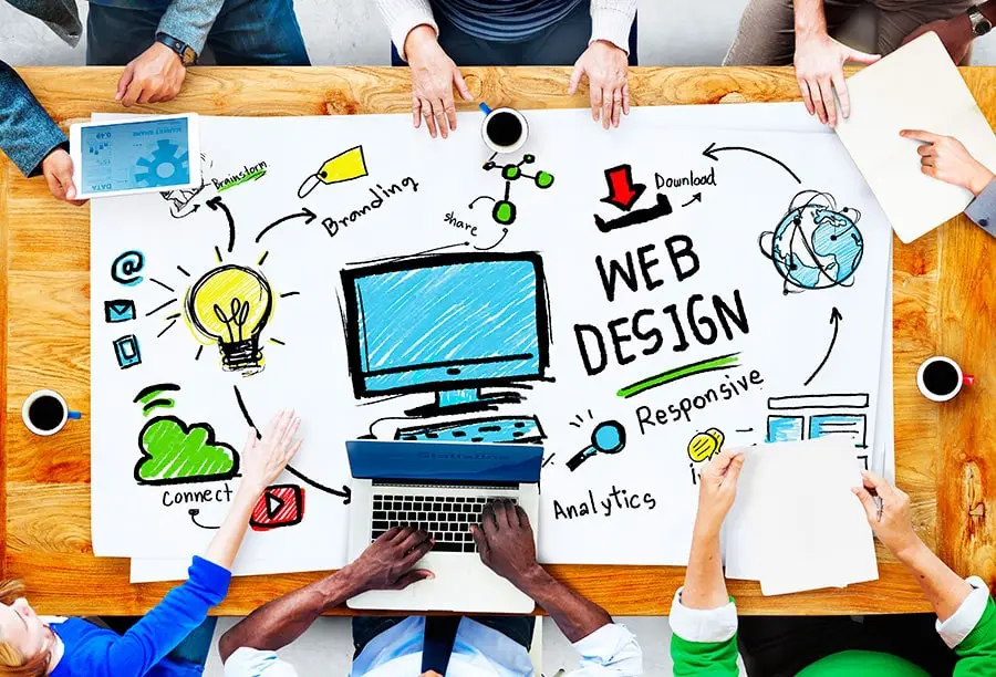web design & development service